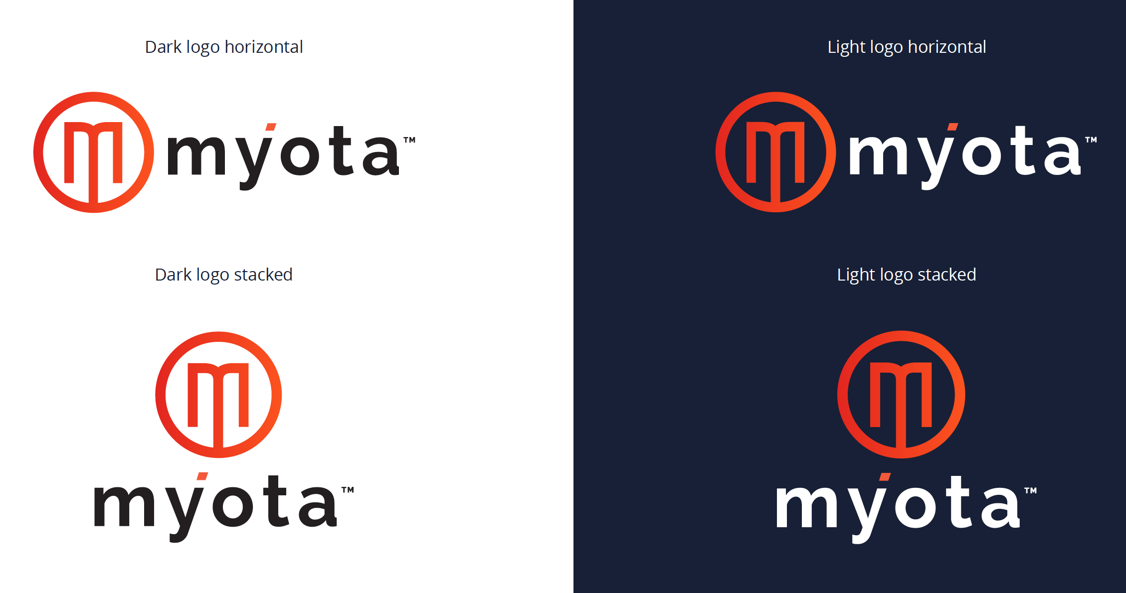 Myota logo use